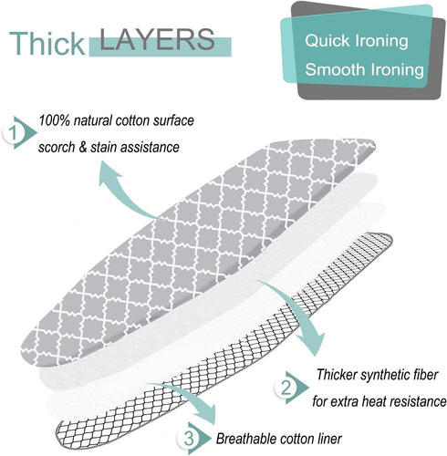Ironing Board Cover and Pad Standard Size 15"x54", Resists Scorching and Staining with Elastic Edge Heavy Duty Extra Thick Ironing Padding Cotton ...