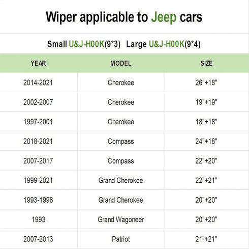 Windshield Wiper for Jeep Compass 2007-2017,22"+20" Replace Front Windshield Wiper Blades J&U-hook (2-Pack)...