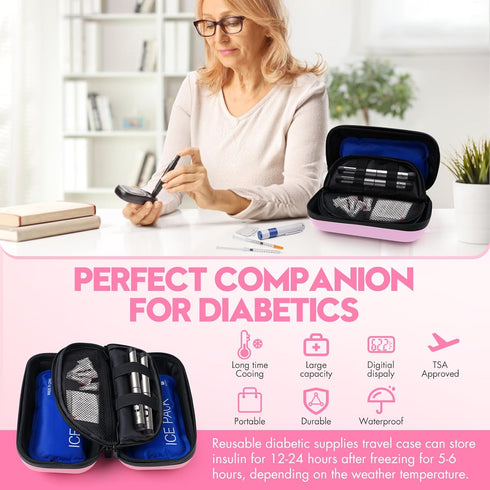 Insulin Cooler Travel Case TSA Approved Medication Travel Case,Diabetes Travel Companion,with Digital Temperature Display (?),Diabetic Supplies St...