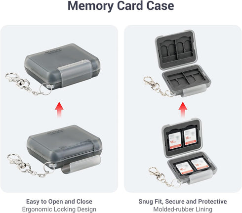 PROfezzion SD Card Holder Case Water-Resistant: Portable 12 Slots Memory Card Case for 8 Micro SD Card & 4 SD/SDXC/SDHC Card, Memory Card Hard Car...