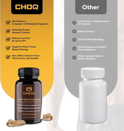 CHOQ Ashwagandha Supplement - Ultra High Potency 35% Withanolides - Cortisol Support & Sleep Aid - Mood Support - 300mg Sensoril Extract - 30 Vega...