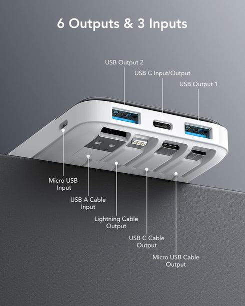 Portable Charger with Built in Cables, Portable Charger with Cords Wires Slim 10000mAh Travel Battery Pack 6 Outputs 3 Inputs 3A Fast Charging Pow...