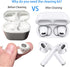 Cleaner Kit Compatible with Airpod Pro 1st 2nd 3rd Generation, Airpods Cleaning Kit and Keyboard Brush Gen 3 2 1, Pen Ear Bud Cleaning Tool for Sa...