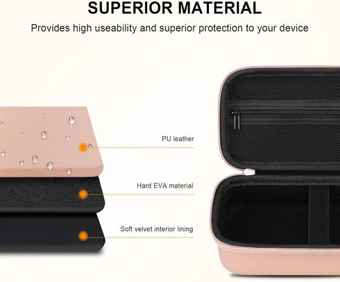 Carrying Case Compatible with Asthma Inhaler Spacer for Kids and Adults, Ventolin Masks Inhaler Spacer Holder, Asthma Travel Organize Bag, Rose Go...