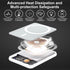 Haohiyo Magnetic Power Bank, 5000mAh Wireless Portable Charger with USB C PD 20W Fast Charging, Magnetic Battery Compatible with iPhone 15/14/13/1...