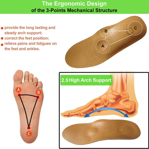 Thin Leather Insoles for Men Arch Support Insoles for Pain Relief Heel Spurs Plantar Fasciitis Orthotic Insoles for Men Thin Shoe Soles with Semi-...