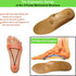 Thin Leather Insoles for Men Arch Support Insoles for Pain Relief Heel Spurs Plantar Fasciitis Orthotic Insoles for Men Thin Shoe Soles with Semi-...