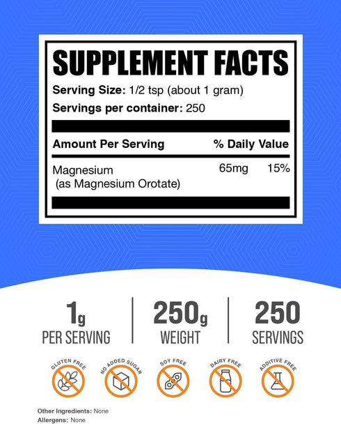 BulkSupplements.com Magnesium Orotate Powder - High Absorption Magnesium Supplement - Unflavored & Gluten Free, 1g per Serving, 250g (8.8 oz) (Pac...