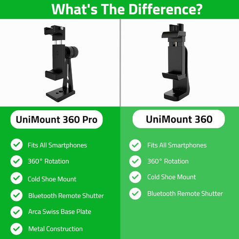 Metal Phone Tripod Mount - UniMount 360 Pro Heavy Duty iPhone Tripod Mount with Bluetooth Remote Shutter...