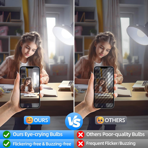 LED Light Bulbs, 100 Watt Equivalent A19 LED Bulb Daylight White 5000K, 13W Bright 1500 Lumens E26 Standard Base Bulb for Bedroom Kitchen Office L...