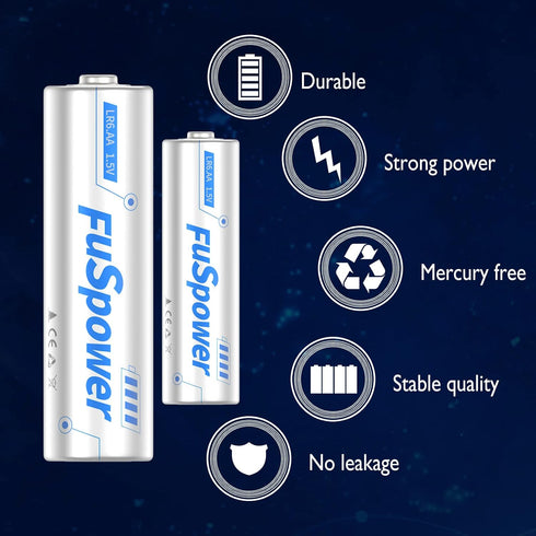 AA Batteries 10-Pack,Double A Batteries 10-Year Shelf Life,1.5V LR6 AA Alkaline Battery for Clock, Remote Controllers, Flashlights and Household O...