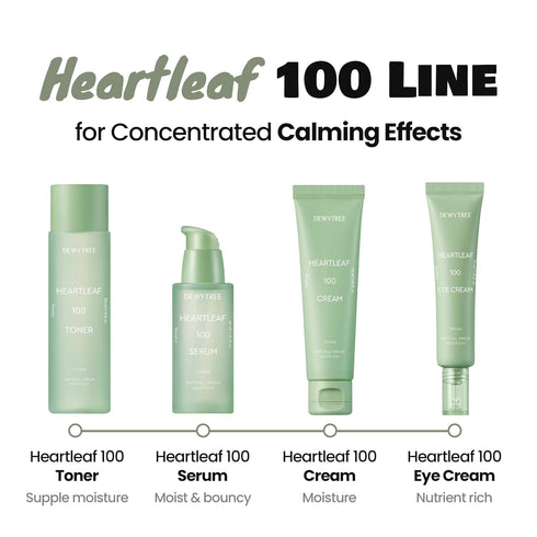 DEWYTREE Heartleaf 100 Eye Cream | Korean Eye Cream w/Rice Extracts & Quinoa Seed Extracts | Hydrating Eye Cream for Dark Circles and Puffiness | ...