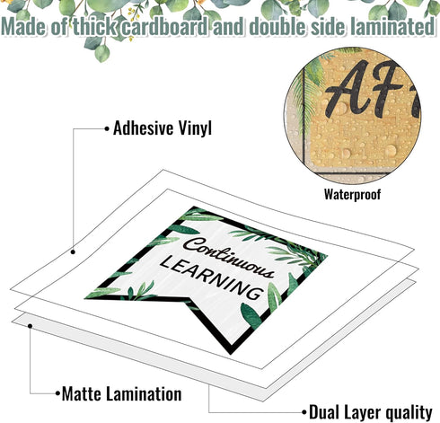 28 PCS Affirmation Station Bulletin Board Set, Growth Mindset Posters Classroom Bulletin Board Positive Decor, Inspirational Bulletin Board for Sc...