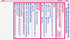 Benadryl Ultratabs Allergy Relief Medicine, 25 mg Diphenhydramine HCl Antihistamine Tablets For Relief of Cold & Allergy Symptoms Like Sneezing, R...