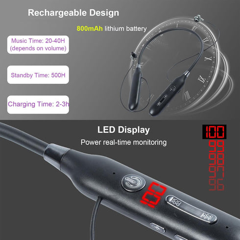 Wireless Bluetooth Neckband Headphone, Ergonomic Hanging Neck Magnetic Attraction Earphone with TF Port, Sports Foldable Headset with Voice Contro...