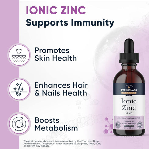 Per Se Labs Ionic Zinc Liquid - 10 mg High Absorption 240 Servings Liquid Zinc Drops for Adults - Immune Support Skin Care Zinc Supplements - Vega...