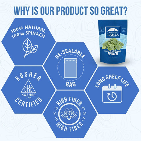 Thousand Lakes Freeze Dried Vegetables - Spinach 1.4 ounces | 100% Veggies | Nothing Added | Excellent Source of Iron...