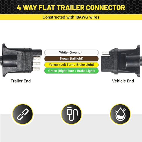 Oyviny 4 Way Flat Trailer Extension Coiled Cable 3 Feet Stretchable 18AWG Vehicle-Side and Trailer-Side 4-Pin Trailer Wiring Harness Pure Copper W...