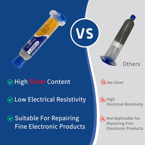 No Clean Solder Paste, Sliver Tin Soldering Paste For Electronic, PCB/Chip kit/IC/BGA/SMD Phone CPU Repairing...