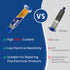 No Clean Solder Paste, Sliver Tin Soldering Paste For Electronic, PCB/Chip kit/IC/BGA/SMD Phone CPU Repairing...
