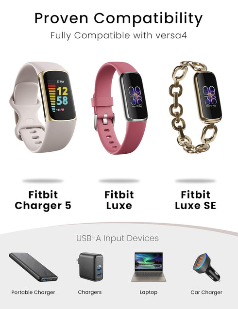 Charger for Fitbit Charge 5 & Luxe Cable Replacement 3.3Ft Smartwatch USB Magnetic Wireless Fast Charging Cable Cord for Charge 5 Luxe Fitness Tra...