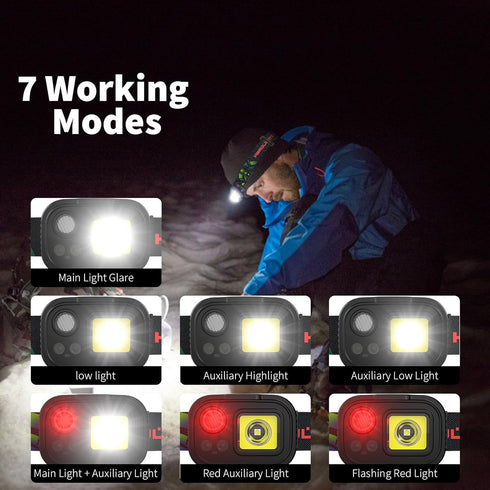 Headlamp LED Rechargeable with Red Light, Lightweight Camping Headlamps for Adult & Kids with Motion Sensor, IP65 Waterproof 3 Light Souces Headla...