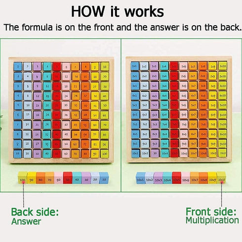 Multiplication Table, Montessori Trays Times Puzzles, Wooden Cube Toys 1-100 Numbers Blocks Manipulatives Preschool Learning Math Chart Counting T...