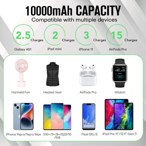 5V 2A Heated Vest Battery Pack, Pocket Size 10000mAh Heated Jacket Power Bank, LCD Display Portable Charger for Heated Coat,Heated Pants,Heated Cl...