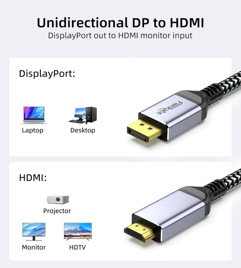 Displayport to HDMI Cable 4K 6.6ft, Uni-Directional DP PC to HDMI Display Cord, 2K@120Hz Display Port to HDMI Adapter, DP PC, Laptop to HDMI HDTV,...