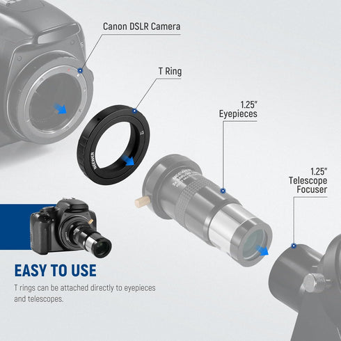 NEEWER T Ring with M42 Threads Compatible with 35mm Canon EOS Cameras & Telescopes, Lens Adapter Ring for EOS-1V 1N 5D Mark IV 6D Mark II 80D 70D ...