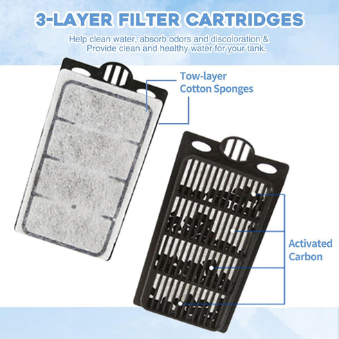 5 Pack Auqarium Filter Cartridges, Auqarium Filter Replacement Plates, Turtle Tank Filter Sponges, Suitable for 3.5W 280L/H Low-Water Filter...
