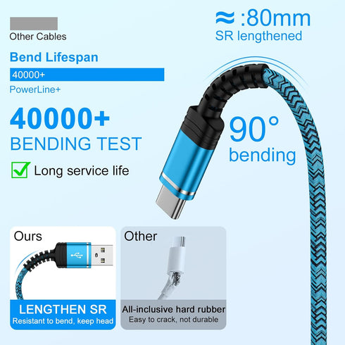USB C Charger Cable Fast Charging 3 Pack 3ft for Samsung Galaxy Z Fold 6 Flip 6 S24 Ultra A15 5G A35 A14 A54 S23 FE S22 S21 S20 A32 A12 iPhone 15 ...