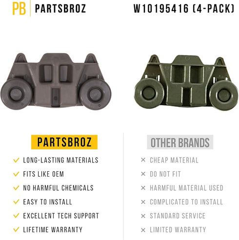 W10195416 Pack of 4 W10195416V Dishrack Wheels AP5983730 PS11722152 Ultra Durable Lower Dishwasher Wheel Replacement KUDC10FXSS5 MDB4949SDM0 MDB4949SDM1 MDB4949SDM2 WDT750SAHZ0