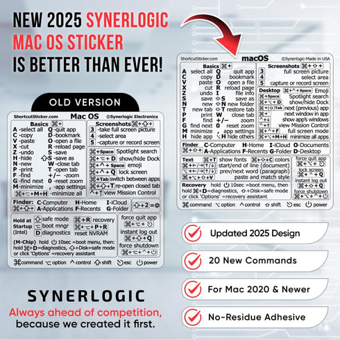 Synerlogic (5pcs) Mac OS Shortcuts Sticker | Keyboard Stickers for macOS | No-Residue Laminated Vinyl MacBook Cheatsheet for Laptop | MacBook Shor...