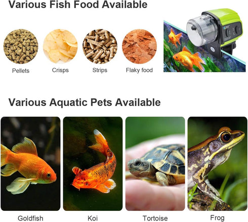 Automatic Fish Feeder, Lychee Fish Feeder Fish Food Vacation Feeder Moisture-Proof Electric Timing Automatic Feeder for Aquarium Fish Tank...