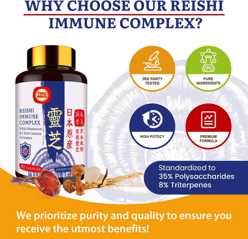 Japanese Reishi Mushroom Complex Supplement 1500mg - Reishi,Chaga,Cordyceps,Lion's Mane,Maitake,Agaricus Mushrooms Extract & 3 Herb,Organic Mushro...