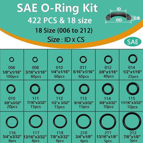 28 Size 560 Pcs Faucet Rubber Washers Kit and SAE O Ring Assortment Set for Assorted Plumbing Faucet Sealing Repair...