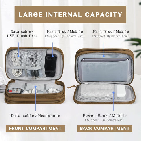 FYY Electronic Organizer, Travel Cable Organizer Bag Pouch Electronic Accessories Carry Case Portable Waterproof Double Layers Storage Bag for Cab...