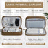 FYY Electronic Organizer, Travel Cable Organizer Bag Pouch Electronic Accessories Carry Case Portable Waterproof Double Layers Storage Bag for Cab...