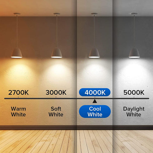 SANSI 60W Equivalent LED Light Bulb,22-Year Lifetime, 4 Pack 900 Lumens LED Bulb with Ceramic Technology, 4000K Cool White 9W Non-Dimmable, E26, A...