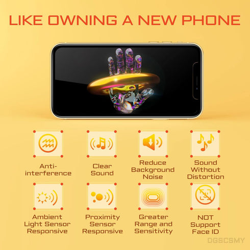 for iPhone XR Earpiece Front Speaker Replacement Repair 6.1" OEM Ear Module with Ambient Light Sensor Proximity Sensor Flex Cable Connector Fix To...