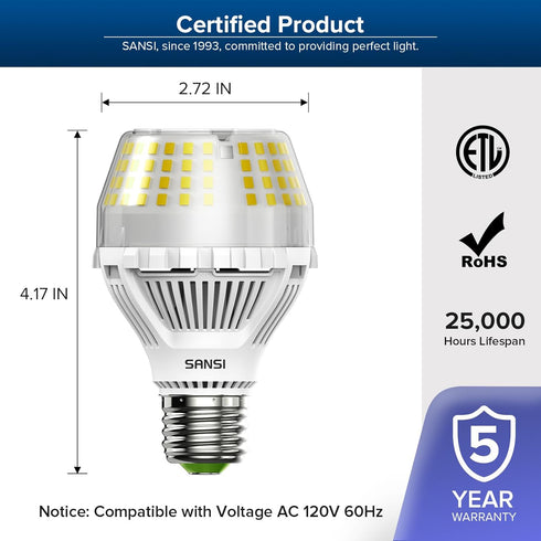 SANSI 200W Equivalent LED Light Bulb, 3000 Lumens E26 LED Bulb w/Ceramic Technology, A19 5000K Daylight White Non-Dimmable Bulb, 1Pack 20 Watt Ene...