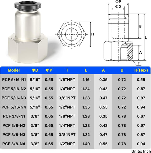 TAILONZ PNEUMATIC Female Straight 5/16 Inch Tube OD x 1/4 Inch NPT Thread Push to Connect Fittings PCF-5/16-N2(Pack of 10)...