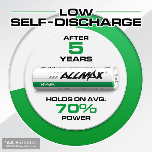 Allmax Rechargeable AA NiMH Batteries (8 Count) - Recharge up to 2,000 Times, 2000mAh, Precharged, 1.2V...