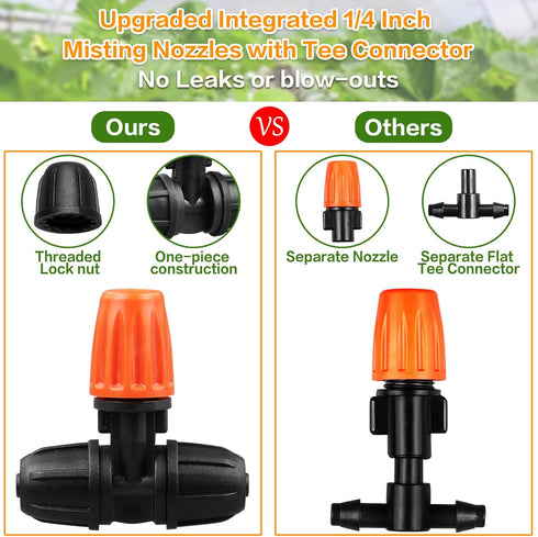 Upgraded Three-Way Atomizing Nozzle for 1/4 Inch Irrigation Tubing, 24 Pcs Adjustable Micro Spray Irrigation Emitters with Integrated 1/4 Inch Tee...