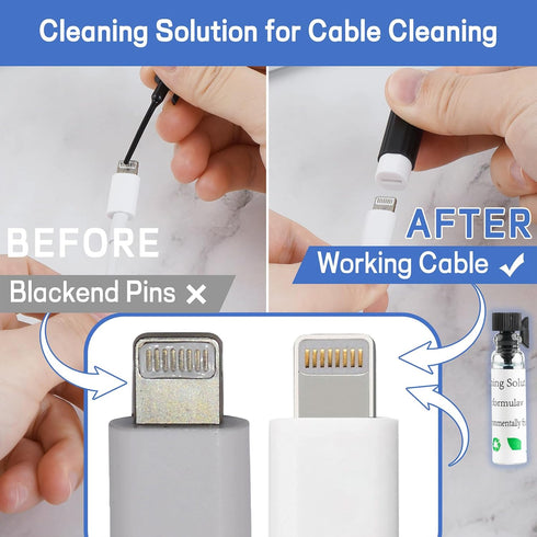 iPhone Cleaning Kit CleaniKu Phone Cleaner - iPhone Charging Port Cleaning Tool, Multi-Tool Phone Repair Restore with Speaker Cover, USB C Cleanin...