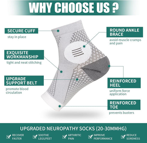 2Pairs Neuropathy Socks for Women Men Neuritisc Socks for Neuropathy Women Peripheral Neuropathy Socks Ankle Brace Plantar Fasciitis Swelling Blac...