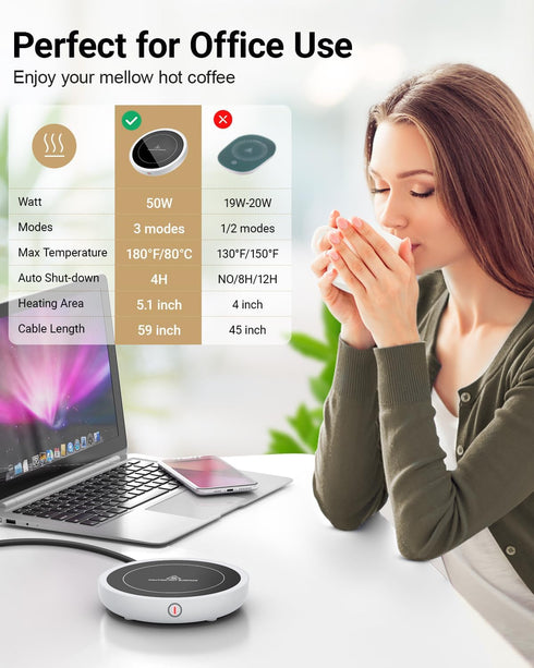 Coffee Mug Warmer, 50W Coffee Cup Warmer with 3 Temperature Settings (105?-180?) and 4 Hours Auto Shutt-Off Function for Office Home Desk Use, for...