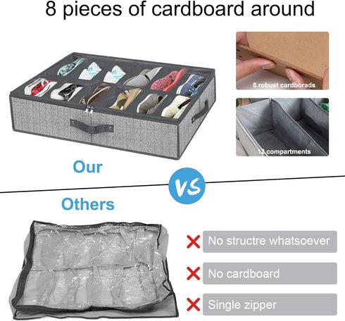Under Bed Shoe Storage Organizer for Closet Fits 24 Pairs-Sturdy Underbed Shoe Containers Boxes Organizador De Zapatos with Clear Cover,Set of 2, ...