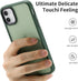 for iPhone 11 Phone Case, Shockproof for iPhone 11 Case, Military Grade Drop Protection, Protective Hard Back Slim Translucent Case for iPhone 11 ...
